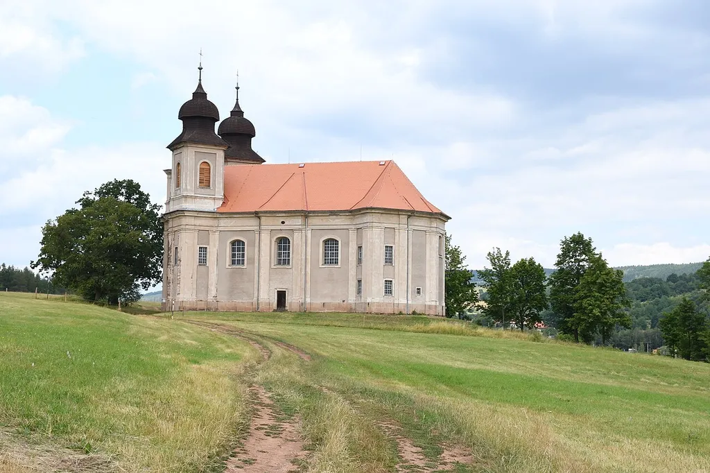 Church of Saint Margaret