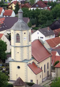 Pfarrkirche