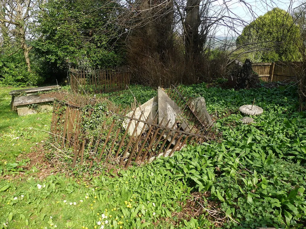 Collapsed monument to Edward Filmer in churchyard to north east of Holy Trinity Church: Grade II listed building in Newton St Loe, Somerset. .mw-parser-output .messagebox{margin:4px 0;width:auto;border-collapse:collapse;border:2px solid var(--border-color-progressive,#6485d1);background-color:var(--background-color-neutral-subtle,#fbfcff);color:var(--color-base,#202122);box-sizing:border-box;border-inline-start-width:8px}.mw-parser-output .messagebox.mbox-small{font-size:88%;line-height:1.25em}.mw-parser-output .mbox-warning,.mw-parser-output .mbox-speedy{border:2px solid var(--border-color-error,#b22222);background:var(--background-color-error-subtle,#ffdbdb);border-inline-start-width:8px}.mw-parser-output .mbox-serious,.mw-parser-output .mbox-delete,.mw-parser-output .mbox-stop{border:2px solid var(--border-color-error,#b22222);border-inline-start-width:8px}.mw-parser-output .mbox-issue,.mw-parser-output .mbox-content{border:2px solid #f28500;background:var(--background-color-warning-subtle,#ffe);border-inline-start-width:8px}.mw-parser-output .mbox-query,.mw-parser-output .mbox-style{border:2px solid #f4c430;background:var(--background-color-warning-subtle,#ffe);border-inline-start-width:8px}.mw-parser-output .mbox-shit{border:2px solid #960;border-inline-start-width:8px}.mw-parser-output .mbox-license{border:2px solid #88a;border-inline-start-width:initial}.mw-parser-output .mbox-legal{border:2px solid var(--border-color-notice,#666);background:var(--background-color-base,#fff);border-inline-start-width:8px}.mw-parser-output .mbox-honor{border:2px solid #ca3;background:var(--background-color-warning-subtle,#fcf4db);border-inline-start-width:8px}.mw-parser-output .mbox-growth{border:2px solid #8d4;background:var(--background-color-success-subtle,#d5fdf4);border-inline-start-width:8px}.mw-parser-output .mbox-move{border:2px solid #93c;border-inline-start-width:8px}.mw-parser-output .mbox-protection,.mw-parser-output .mbox-message{border:2px solid var(--border-colo