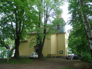 Church of Saint John the Baptist
