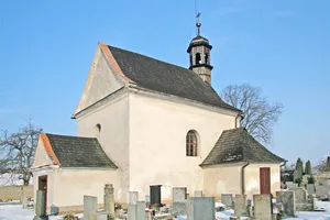 Church of Saint John the Baptist