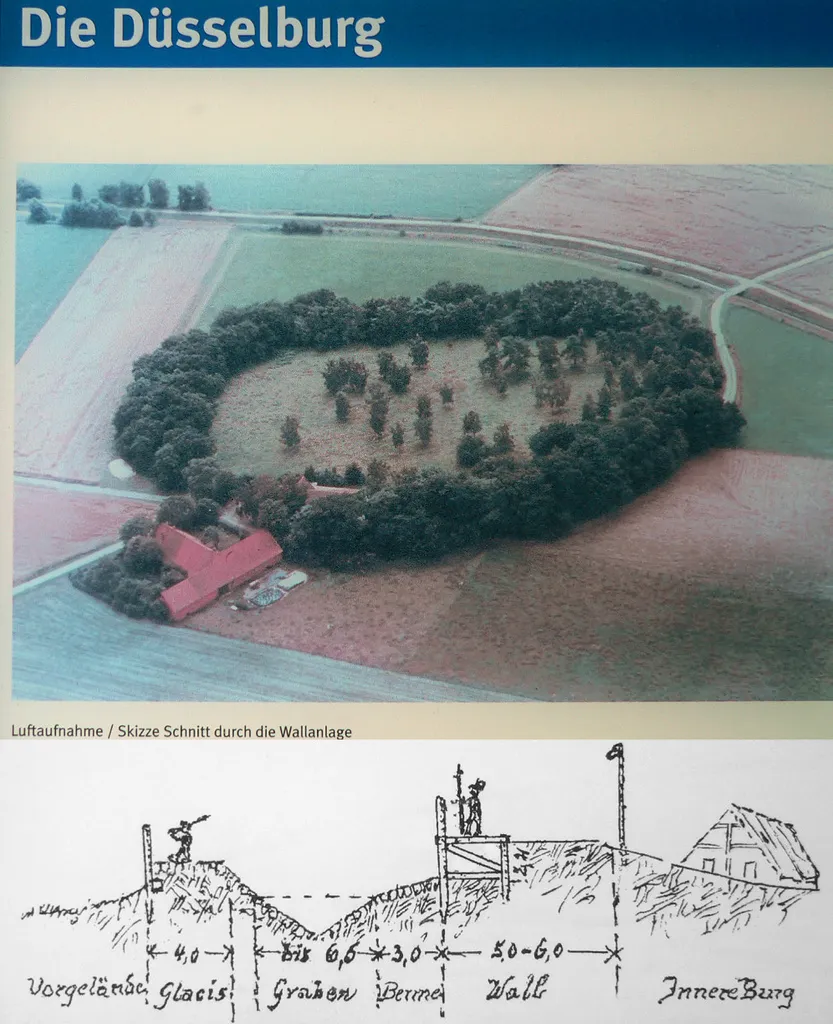 Luftbild der Düsselburg