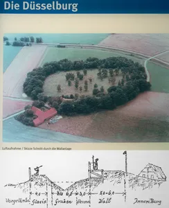 Düsselburg
