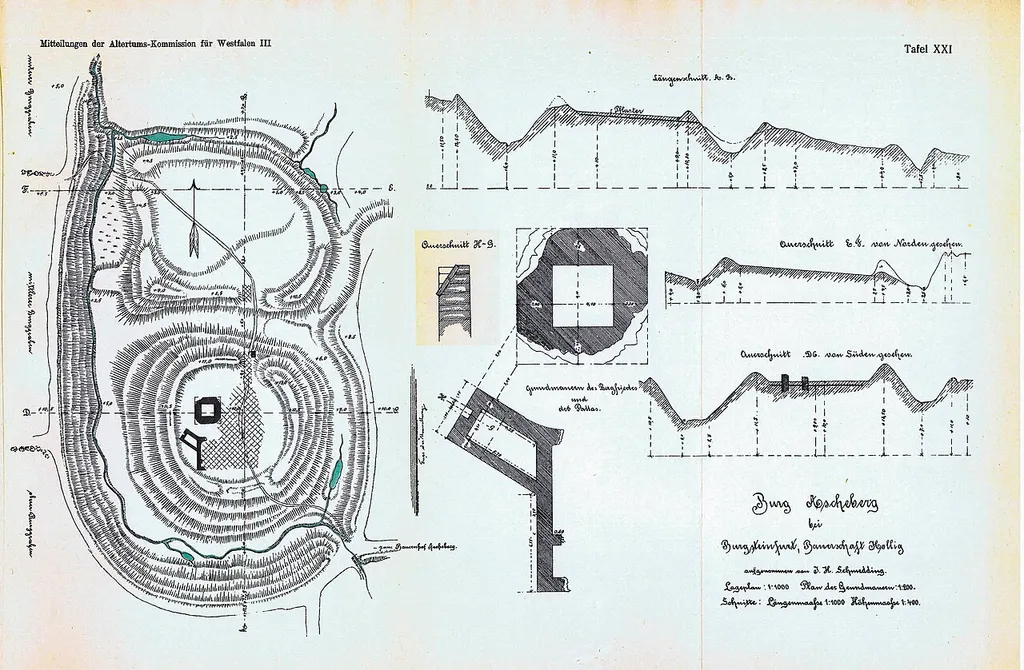 Footprint of Castle Ascheberg/Steinfurt. Schmedding 1903.