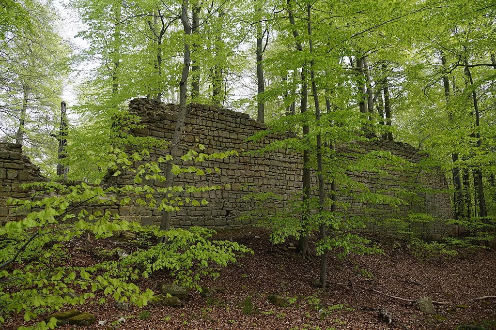 Burg Rabenswalde