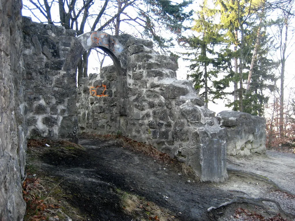 Zürich - Uetliberg : Friesenberg castle, Porticus.