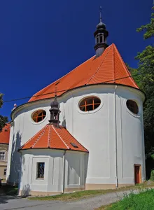 Church of St. Libor