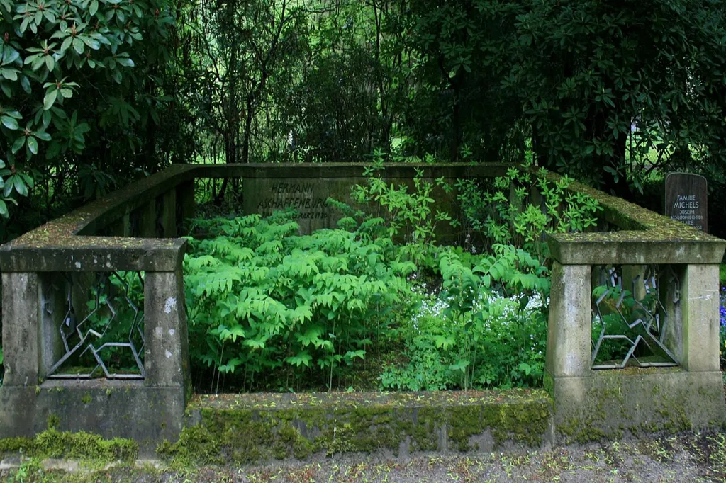 Denkmal in Mönchengladbach Grabstätte, Ehrenfriedhof, Peter-Nonnenmühlen-Allee in MG-Windberg
