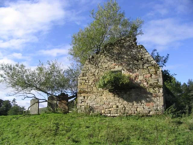 Abbotrule Church All that remains of the church are the gable walls and some old grave stones.