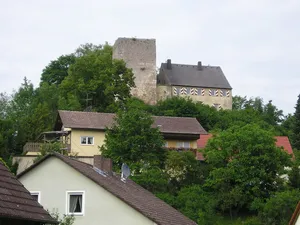 Thuisbrunn Castle