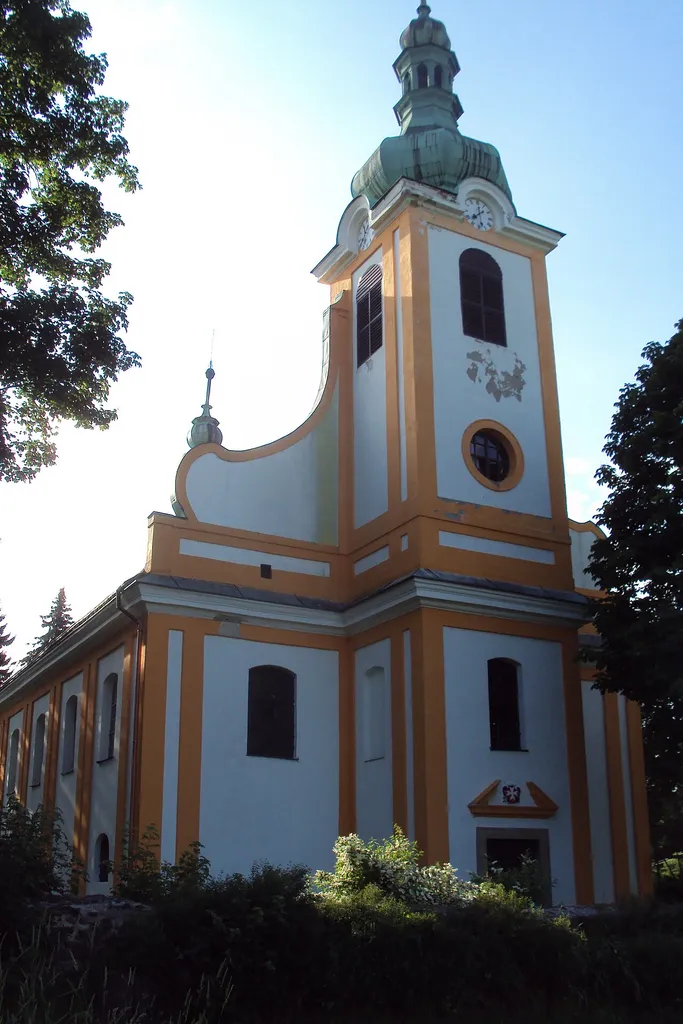 Barokní kostel sv.Anny