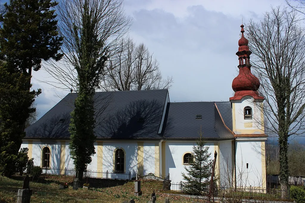 Kostel sv. Vintíře - Dobrá Voda (Hartmanice) - okres Klatovy. Česká republika.