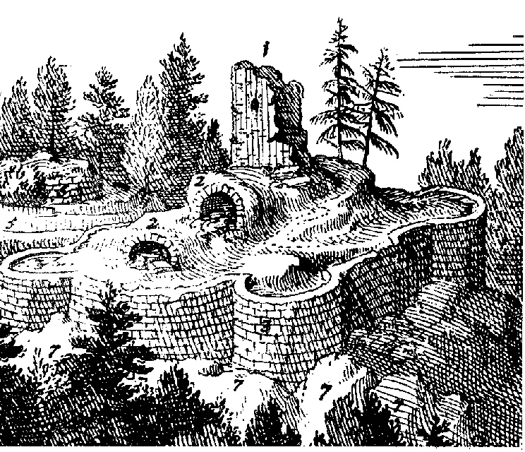 Stich von Clems Beuttler, 1673