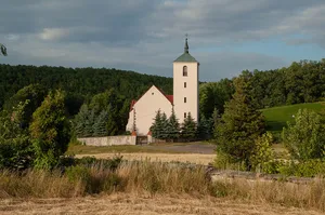 Church of the Nativity of the Virgin Mary in Sady Górne