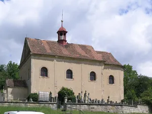 All Saints church