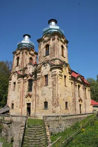 Church of the Visitation of Our Lady (Skoky)