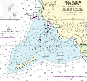 Cocos Island