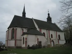Church of All Saints