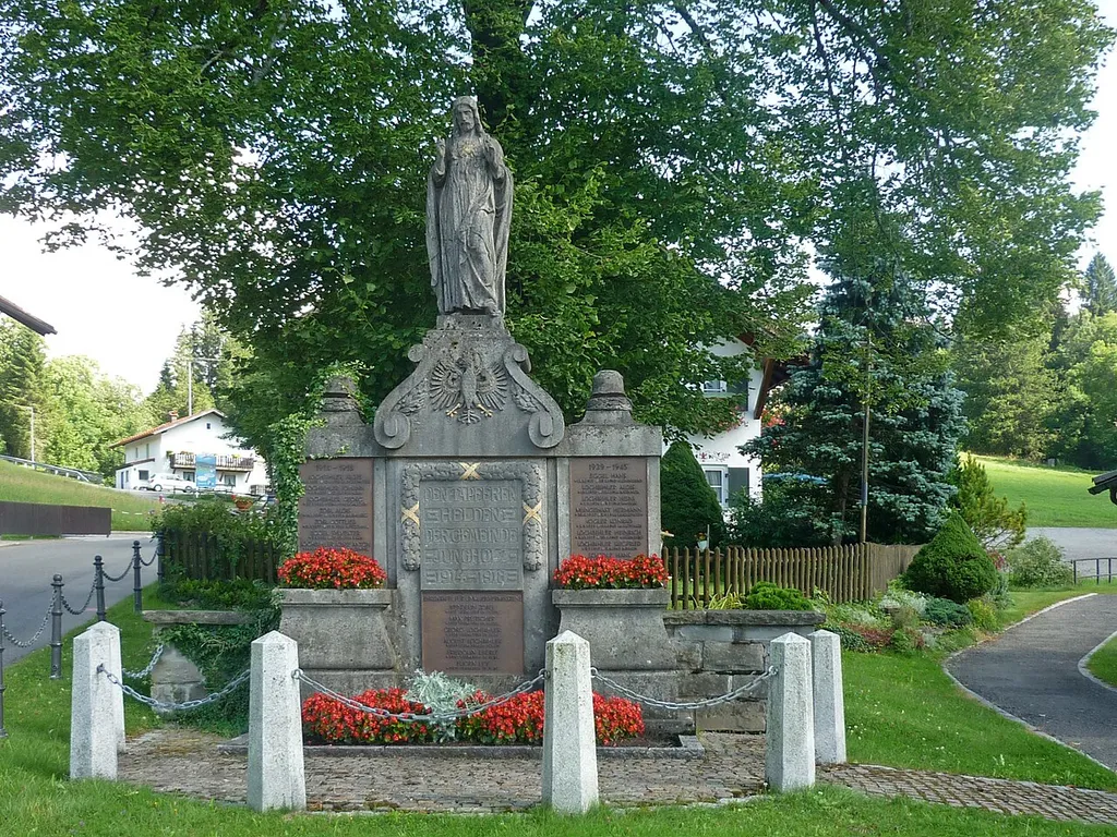 Kriegerdenkmal bei der Pfarrkirche in Jungholz (Tirol)