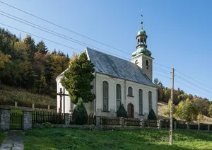 Maximilian Kolbe church in Rzeczka