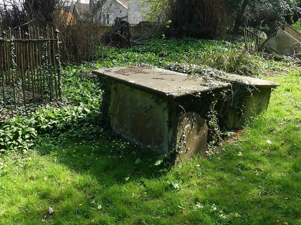 Unidentified monument, 4 metres south of Gore Langton Monument in churchyard to north east of Holy Trinity Church: Grade II listed building in Newton St Loe, Somerset. .mw-parser-output .messagebox{margin:4px 0;width:auto;border-collapse:collapse;border:2px solid var(--border-color-progressive,#6485d1);background-color:var(--background-color-neutral-subtle,#fbfcff);color:var(--color-base,#202122);box-sizing:border-box;border-inline-start-width:8px}.mw-parser-output .messagebox.mbox-small{font-size:88%;line-height:1.25em}.mw-parser-output .mbox-warning,.mw-parser-output .mbox-speedy{border:2px solid var(--border-color-error,#b22222);background:var(--background-color-error-subtle,#ffdbdb);border-inline-start-width:8px}.mw-parser-output .mbox-serious,.mw-parser-output .mbox-delete,.mw-parser-output .mbox-stop{border:2px solid var(--border-color-error,#b22222);border-inline-start-width:8px}.mw-parser-output .mbox-issue,.mw-parser-output .mbox-content{border:2px solid #f28500;background:var(--background-color-warning-subtle,#ffe);border-inline-start-width:8px}.mw-parser-output .mbox-query,.mw-parser-output .mbox-style{border:2px solid #f4c430;background:var(--background-color-warning-subtle,#ffe);border-inline-start-width:8px}.mw-parser-output .mbox-shit{border:2px solid #960;border-inline-start-width:8px}.mw-parser-output .mbox-license{border:2px solid #88a;border-inline-start-width:initial}.mw-parser-output .mbox-legal{border:2px solid var(--border-color-notice,#666);background:var(--background-color-base,#fff);border-inline-start-width:8px}.mw-parser-output .mbox-honor{border:2px solid #ca3;background:var(--background-color-warning-subtle,#fcf4db);border-inline-start-width:8px}.mw-parser-output .mbox-growth{border:2px solid #8d4;background:var(--background-color-success-subtle,#d5fdf4);border-inline-start-width:8px}.mw-parser-output .mbox-move{border:2px solid #93c;border-inline-start-width:8px}.mw-parser-output .mbox-protection,.mw-parser-output .mbox-message{border: