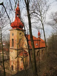 Church of the Nativity of the Virgin Mary