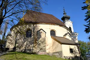 Church of St Cosmas and Damian, Bratislava