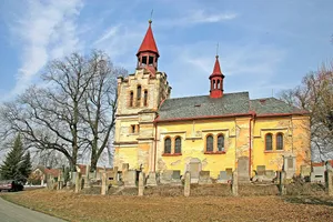 Church of the Nativity of the Virgin Mary