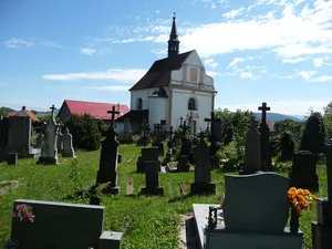 Church of St Francis Seraph