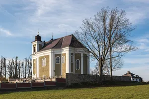Church of Saint Procopius
