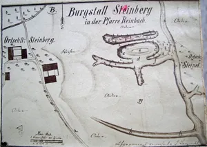 Burgstall Steinberg