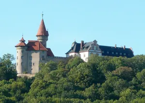 Deutsches Burgenmuseum