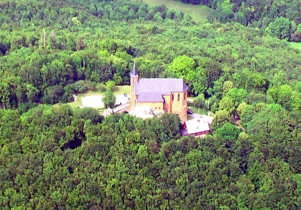 Gügel