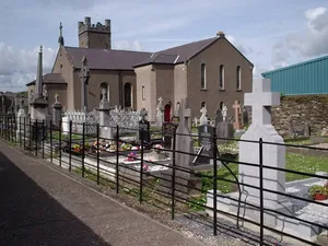 Church of the Holy Trinity Without