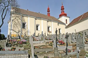 Church of Saint Luke