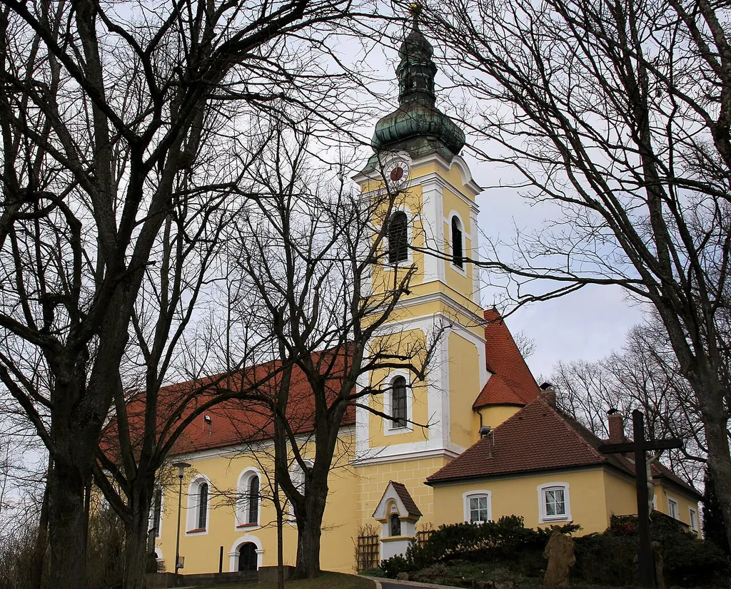 Kirche St. Anna