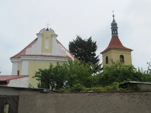 Church of Saint John the Baptist