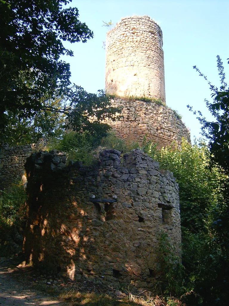 Cimburk