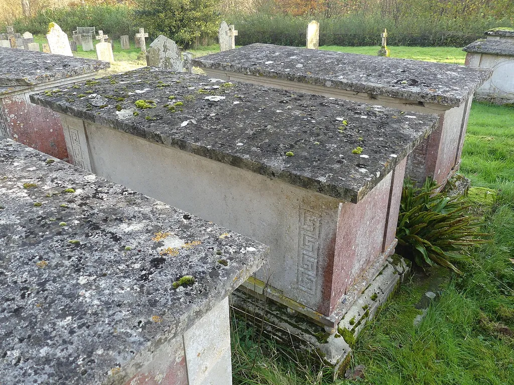 One of numerous listed table tombs in the churchyard of St Mary's Church, Monxton. Listed as "Table tomb 5 metres south of St Mary's Church". .mw-parser-output .messagebox{margin:4px 0;width:auto;border-collapse:collapse;border:2px solid var(--border-color-progressive,#6485d1);background-color:var(--background-color-neutral-subtle,#fbfcff);color:var(--color-base,#202122);box-sizing:border-box;border-inline-start-width:8px}.mw-parser-output .messagebox.mbox-small{font-size:88%;line-height:1.25em}.mw-parser-output .mbox-warning,.mw-parser-output .mbox-speedy{border:2px solid var(--border-color-error,#b22222);background:var(--background-color-error-subtle,#ffdbdb);border-inline-start-width:8px}.mw-parser-output .mbox-serious,.mw-parser-output .mbox-delete,.mw-parser-output .mbox-stop{border:2px solid var(--border-color-error,#b22222);border-inline-start-width:8px}.mw-parser-output .mbox-issue,.mw-parser-output .mbox-content{border:2px solid #f28500;background:var(--background-color-warning-subtle,#ffe);border-inline-start-width:8px}.mw-parser-output .mbox-query,.mw-parser-output .mbox-style{border:2px solid #f4c430;background:var(--background-color-warning-subtle,#ffe);border-inline-start-width:8px}.mw-parser-output .mbox-shit{border:2px solid #960;border-inline-start-width:8px}.mw-parser-output .mbox-license{border:2px solid #88a;border-inline-start-width:initial}.mw-parser-output .mbox-legal{border:2px solid var(--border-color-notice,#666);background:var(--background-color-base,#fff);border-inline-start-width:8px}.mw-parser-output .mbox-honor{border:2px solid #ca3;background:var(--background-color-warning-subtle,#fcf4db);border-inline-start-width:8px}.mw-parser-output .mbox-growth{border:2px solid #8d4;background:var(--background-color-success-subtle,#d5fdf4);border-inline-start-width:8px}.mw-parser-output .mbox-move{border:2px solid #93c;border-inline-start-width:8px}.mw-parser-output .mbox-protection,.mw-parser-output .mbox-message{border:2px solid var(--border-col