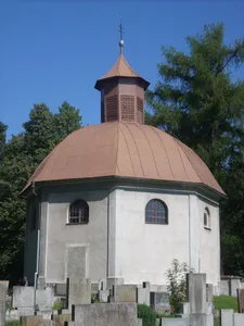 Church of Saint Florian