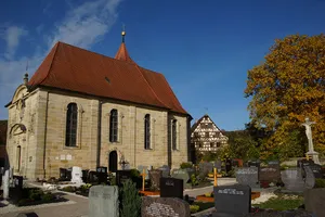 Mittlelalterliche Befunde in Neunkirchen am Sand