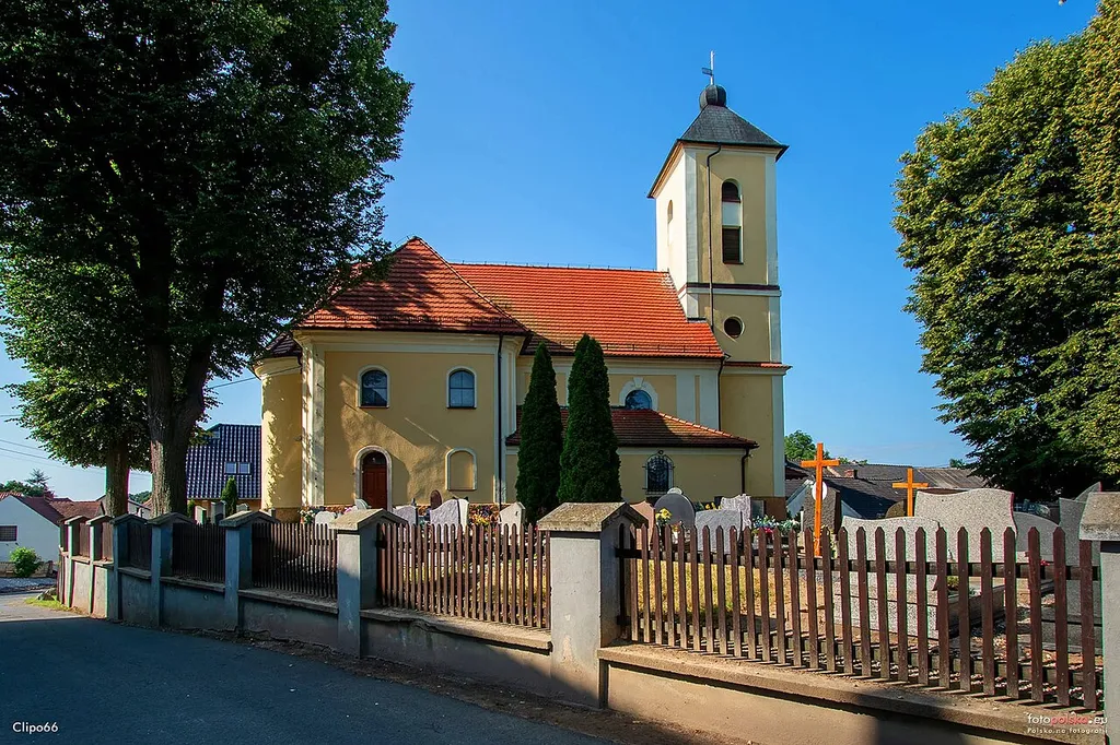 Kościół Aniołów Stróżów.