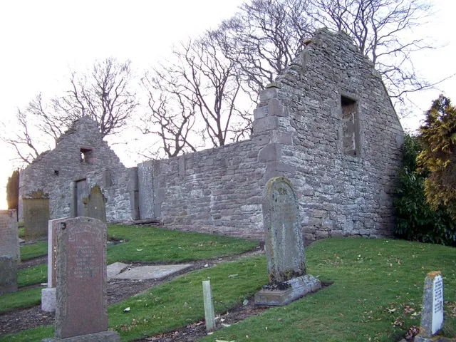 Nevay Church, Kirkinch