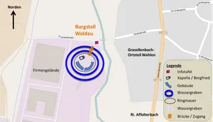 Burgstall Waldau