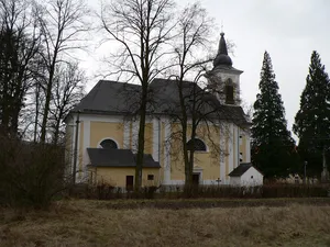 Church of Saint Martin