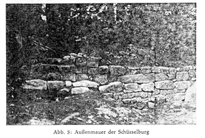 Ostburg