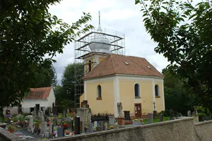 Church of Saint Gall