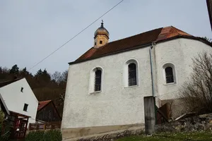 Maria vom guten Rat