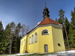 All Saints Church