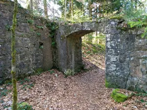 Kloster Pfanneregg